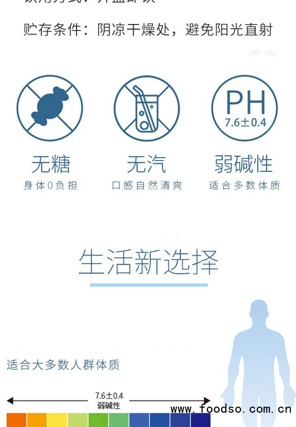 河南海之戀生物科技有限公司-蘇打水4_03