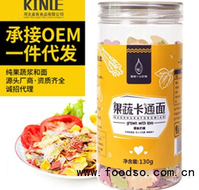果蔬卡通面