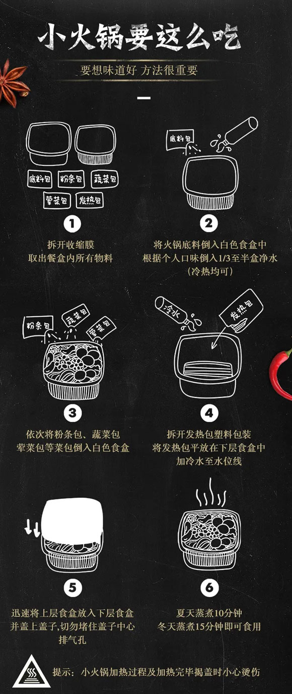 成都新躍天地商貿(mào)有限公司-(爽辣牛油大片腸自熱火鍋)_09