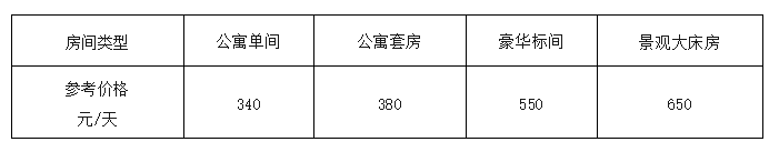 QQ圖片20230508110533