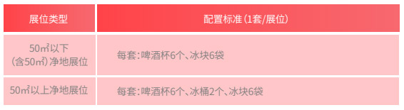 第109屆深圳秋季全國(guó)糖酒會(huì)