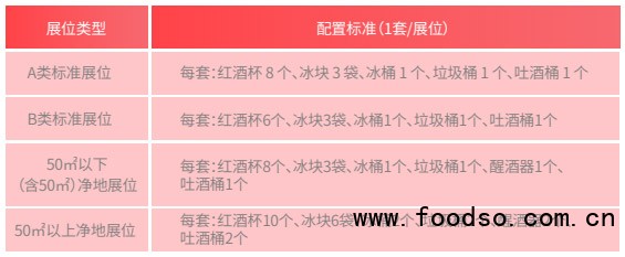 第109屆深圳秋季全國(guó)糖酒會(huì)